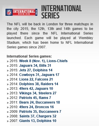 Per gentile concessione di NFL.com