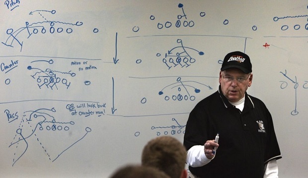 Football Coach Whiteboard
