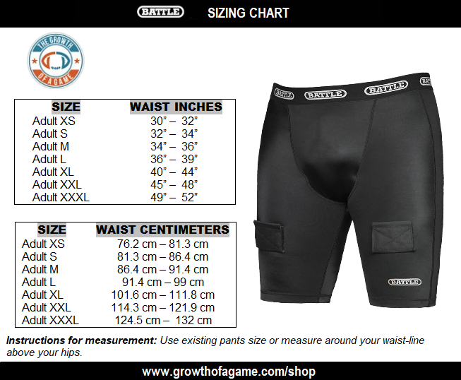 The Growth of a Game