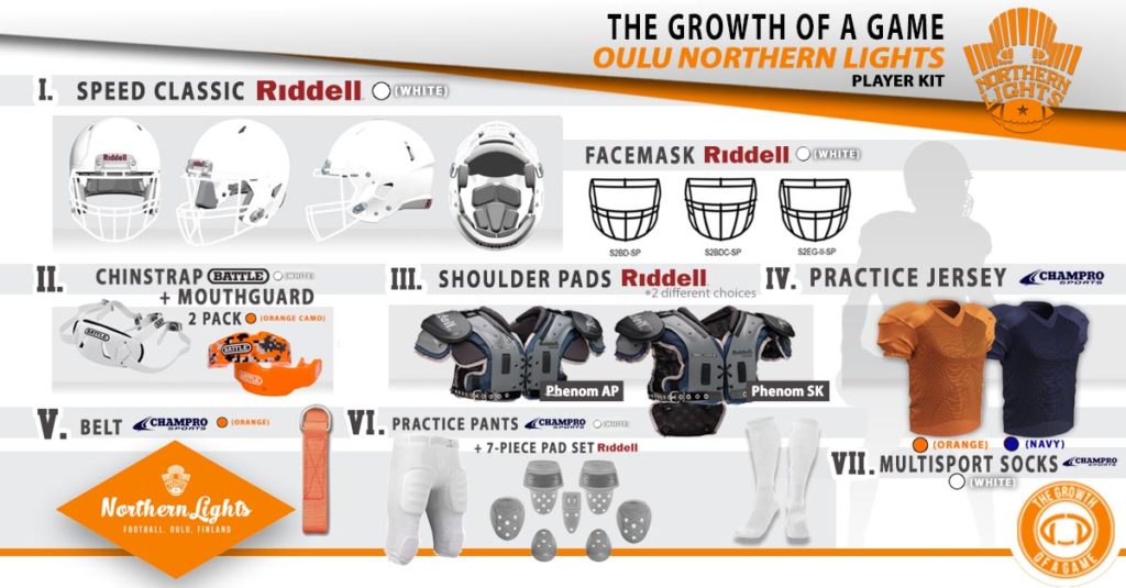 The Growth of a Game