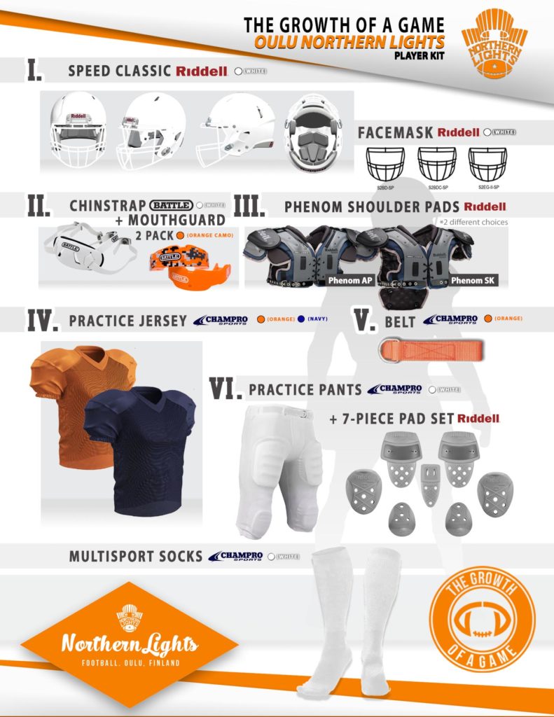 The Growth of a Game