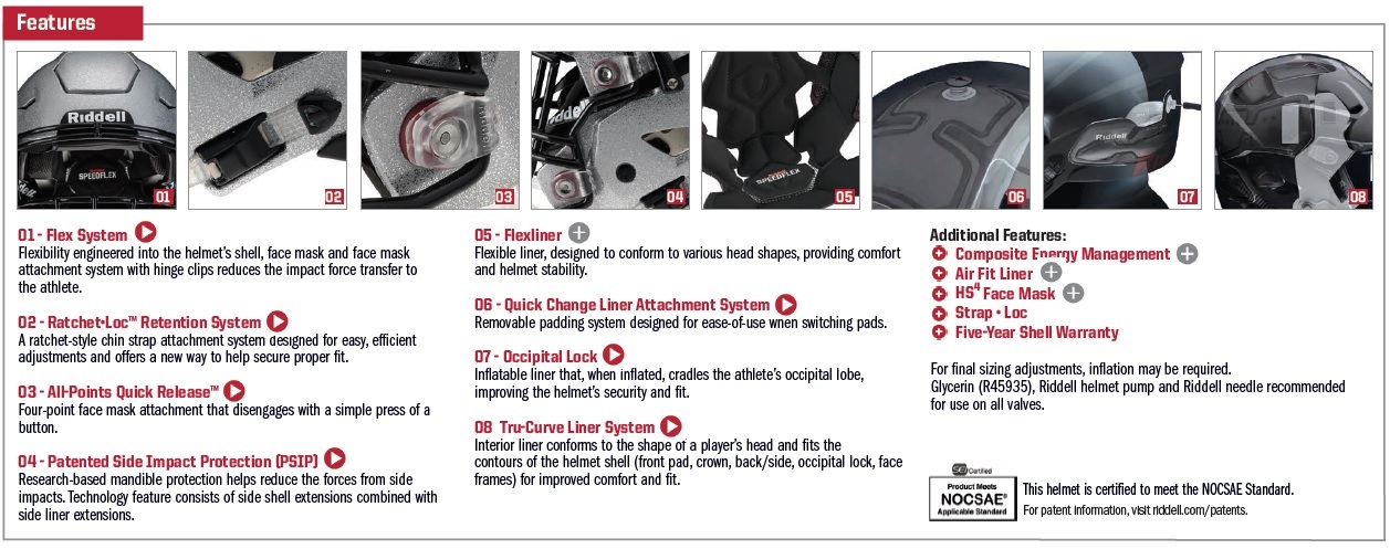 Riddell Speedflex Helmet Features 1