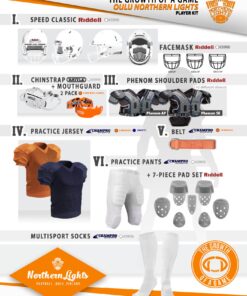 Oulu Northern Lights Player Kit