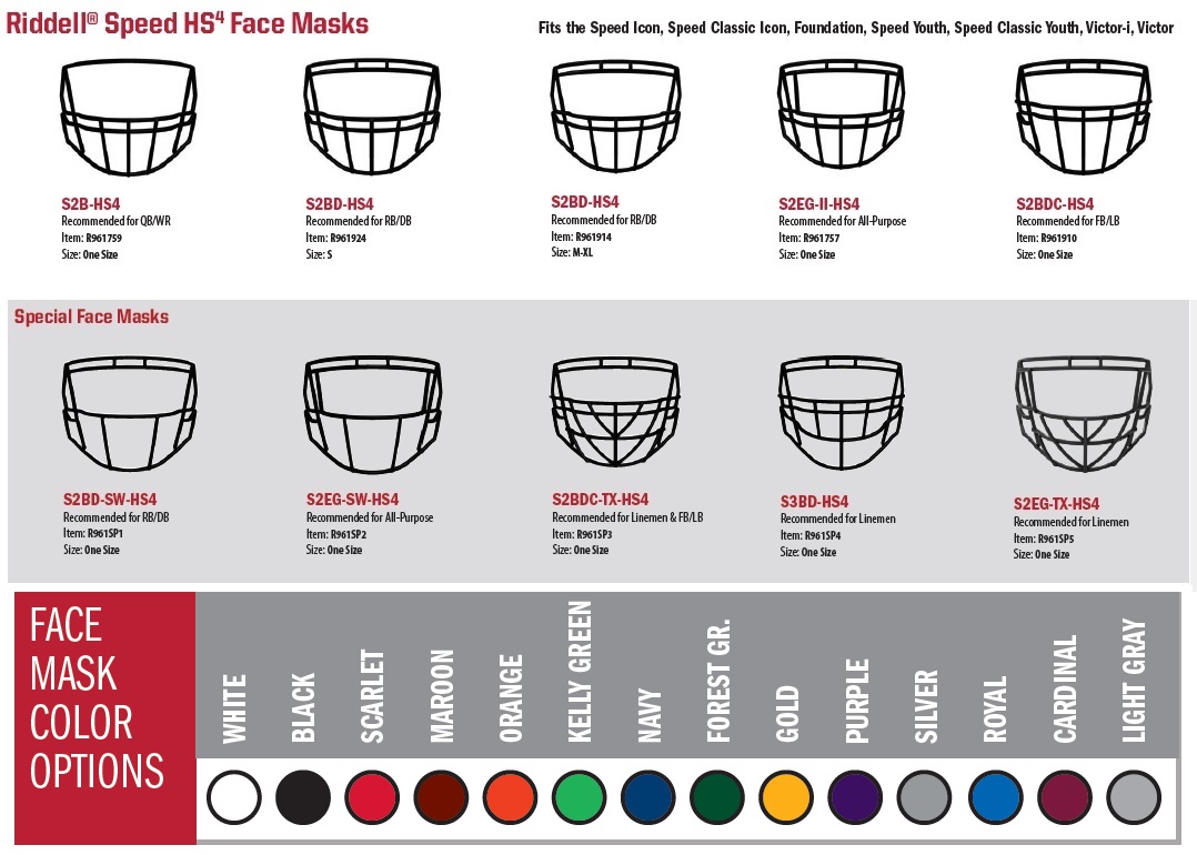 Riddell Speed HS4 Face Masks 1